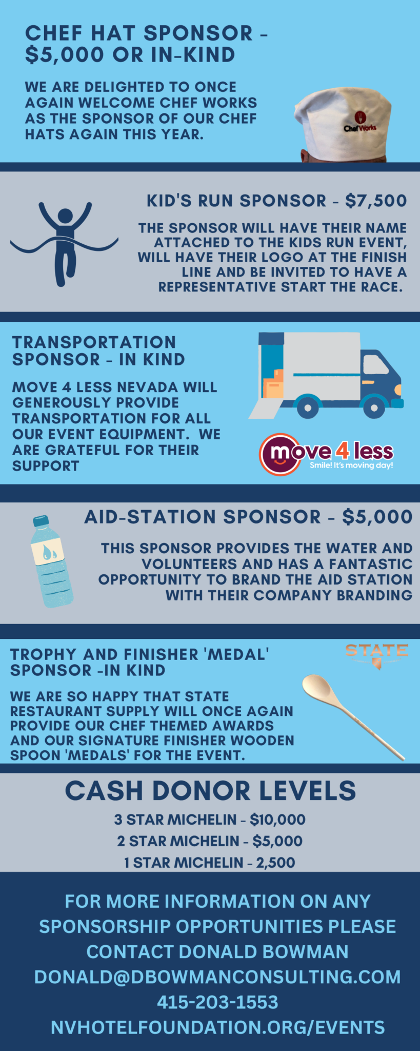 GCR Sponsor Opportunities 2023 Graphic-2UPDATED
